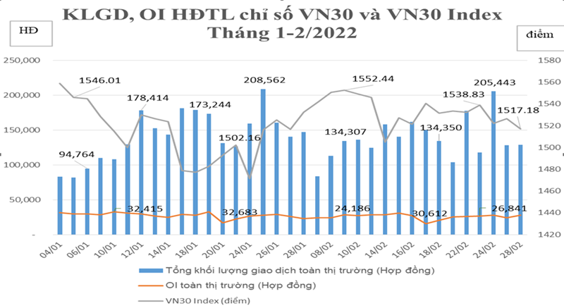 Nguồn: hnx.vn