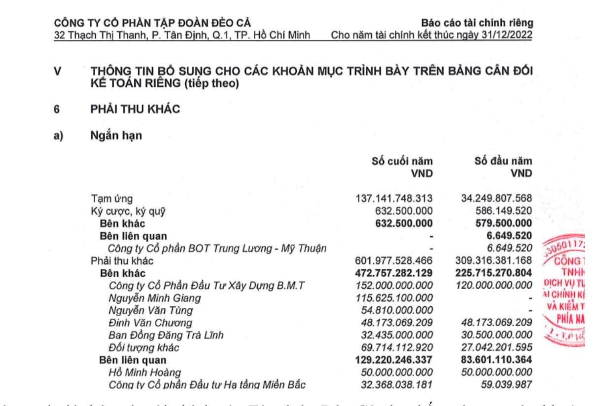 Đèo Cả "mắc kẹt" phương án tài chính tại dự án cao tốc Bắc Giang - Lạng Sơn - Ảnh 3.