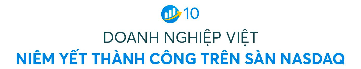 Chứng khoán 2023: Bước đệm cho hành trình nâng hạng thị trường, VN-Index vững vàng trên mốc 1.100 điểm  - Ảnh 16.