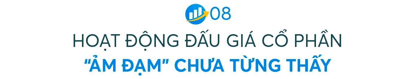 Chứng khoán 2023: Bước đệm cho hành trình nâng hạng thị trường, VN-Index vững vàng trên mốc 1.100 điểm  - Ảnh 13.