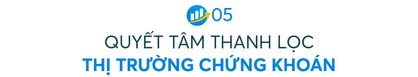 Chứng khoán 2023: Bước đệm cho hành trình nâng hạng thị trường, VN-Index vững vàng trên mốc 1.100 điểm  - Ảnh 8.