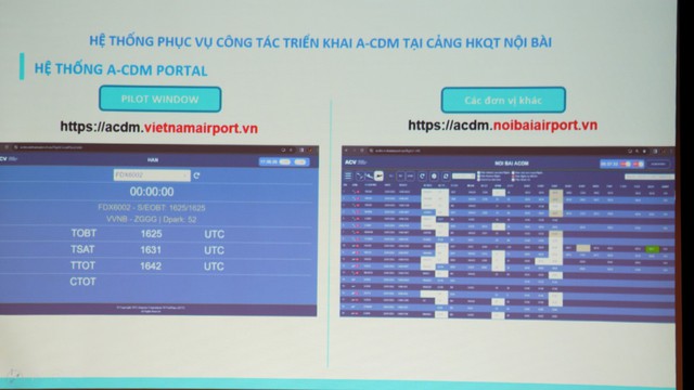Kỳ vọng hết chậm chuyến bay nhờ công nghệ A-CDM - Ảnh 3.