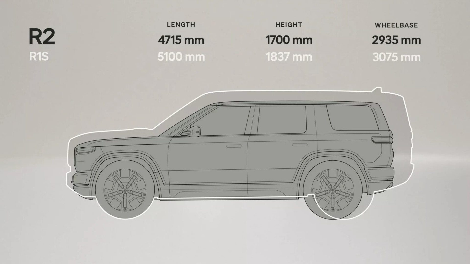 Cuối cùng Rivian cũng cho ra mắt SUV đối đầu Tesla Model Y, VinFast VF 8: Hiệu suất như siêu xe, tự lái cấp độ 3, giá 45.000 USD- Ảnh 1.