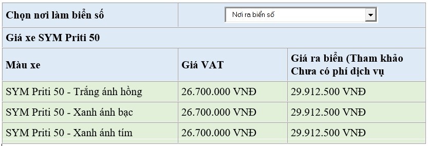 Giá xe SYM Priti 50 mới nhất ngày 28/8/2024 giành cho học sinh năm học mới: Ba sắc màu bật chất trẻ