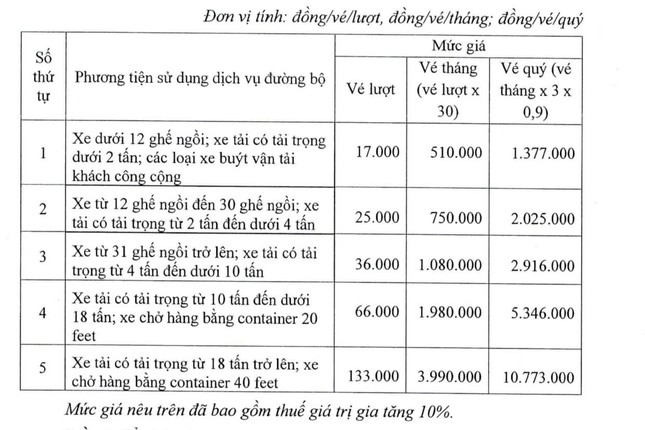 Dự án đường BOT của công ty xi măng sắp thu phí- Ảnh 4.