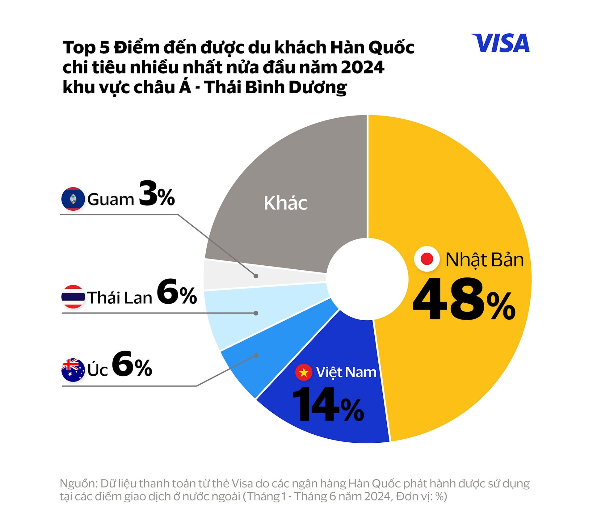 Người dân một nước châu Á đang