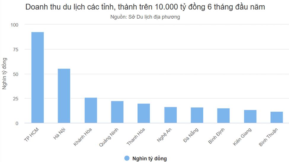 Onsen Hội Vân và Max Thăng Long hợp tác phát triển dự án tại Bình Định- Ảnh 3.