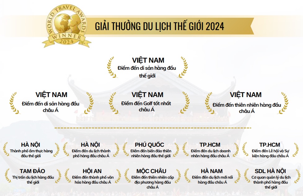 EMAGAZINE: Du lịch: Vén