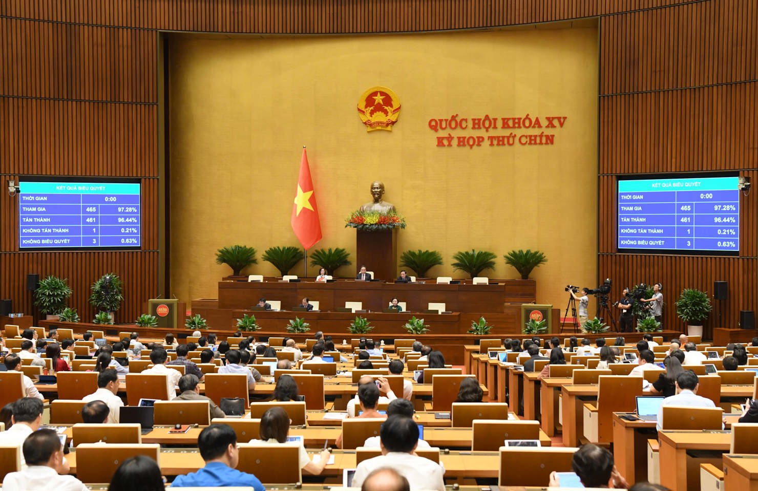 Quốc hội vừa thông qua Nghị quyết về việc sắp xếp đơn vị hành chính cấp tỉnh năm 2025.