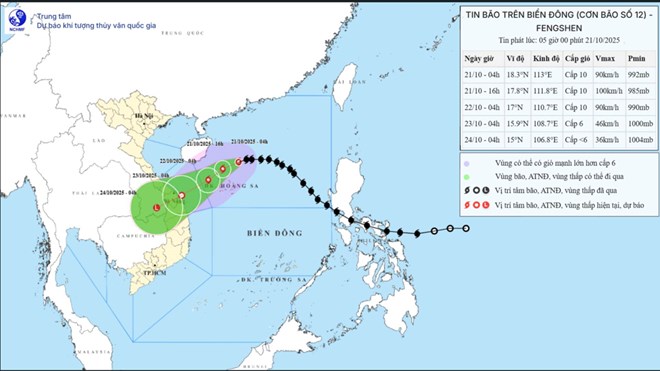 Bão số 12 liên tục đổi hướng, gây mưa lớn chưa từng có hết tháng 10