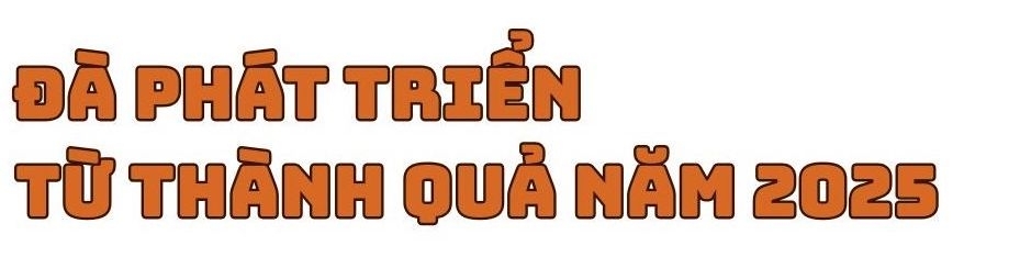 Triển vọng bất động sản 2026: Tái cấu trúc thị trường, tăng cung, tăng chất lượng Triển vọng bất động sản 2026: Tái cấu trúc thị trường, tăng cung, tăng chất lượng