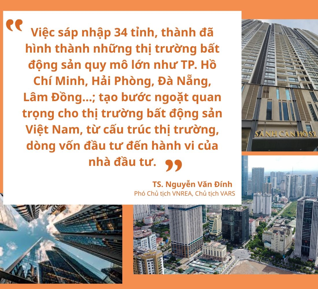 Triển vọng bất động sản 2026: Tái cấu trúc thị trường, tăng cung, tăng chất lượng Triển vọng bất động sản 2026: Tái cấu trúc thị trường, tăng cung, tăng chất lượng