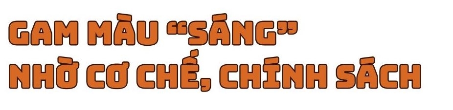 Triển vọng bất động sản 2026: Tái cấu trúc thị trường, tăng cung, tăng chất lượng Triển vọng bất động sản 2026: Tái cấu trúc thị trường, tăng cung, tăng chất lượng