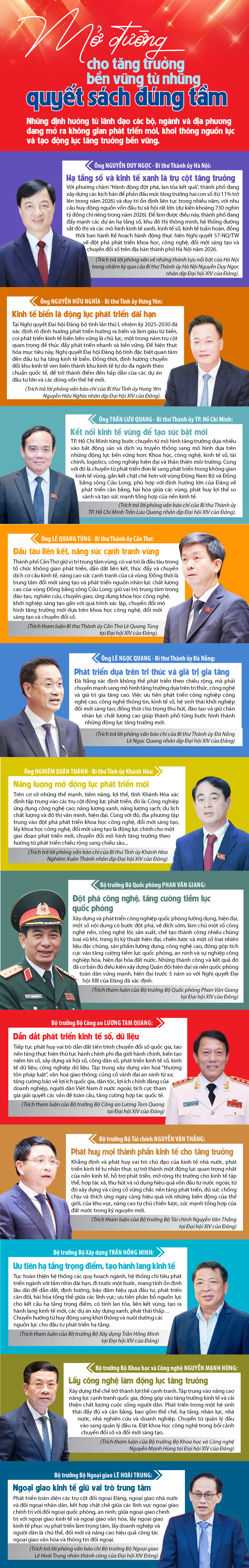 Mở đường cho tăng trưởng bền vững từ những quyết sách đúng tầm - 1