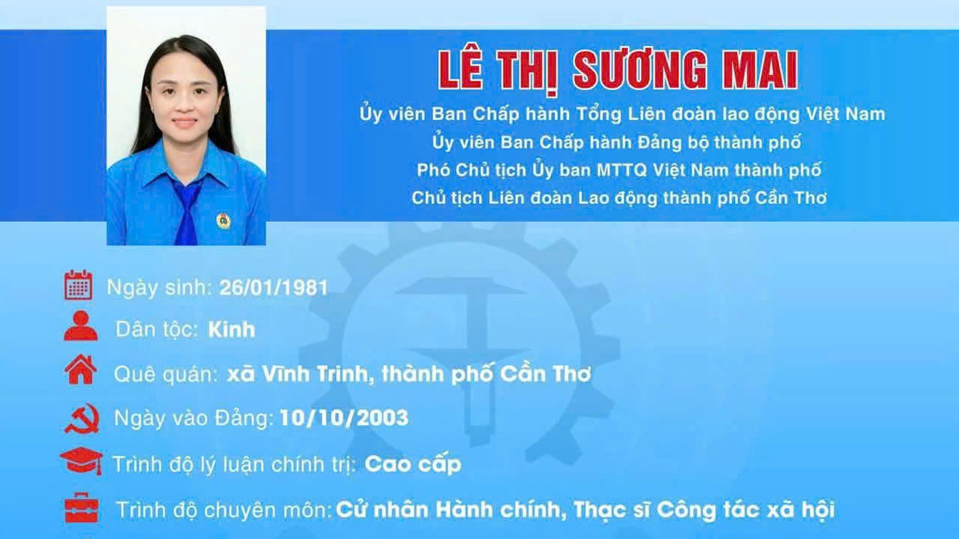 Bà . Ảnh: LĐLĐ TP Cần Thơ