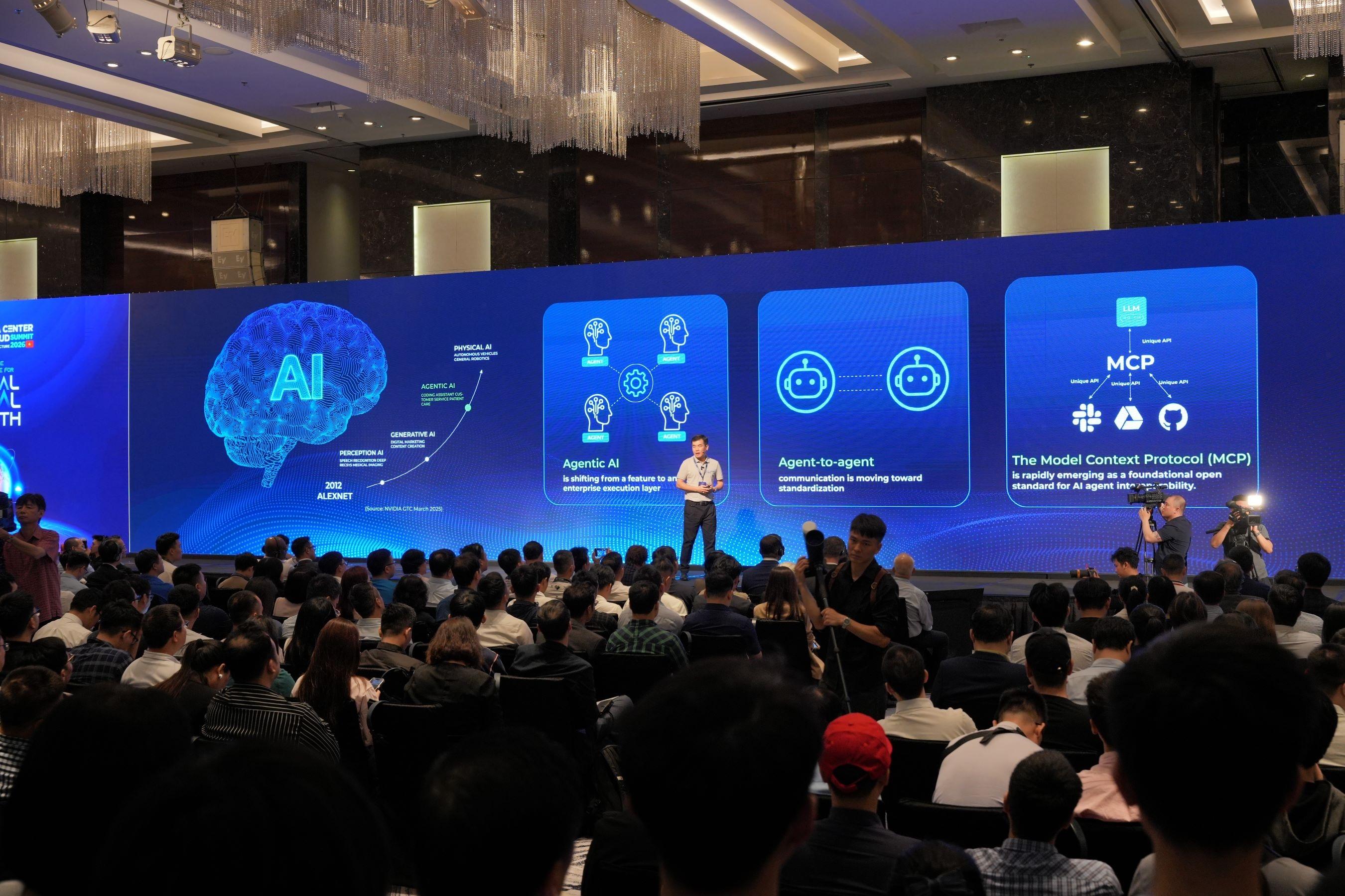 Chuyển đổi số, đổi mới sáng tạo và nâng cao năng lực dữ liệu được xem là những yếu tố quan trọng giúp doanh nghiệp tăng năng suất. Chuyển đổi số, đổi mới sáng tạo và nâng cao năng lực dữ liệu được xem là những yếu tố quan trọng giúp doanh nghiệp tăng năng suất.
