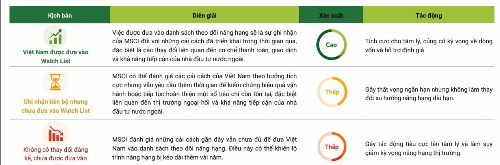 Khi nỗi lo lấn át kỳ vọng