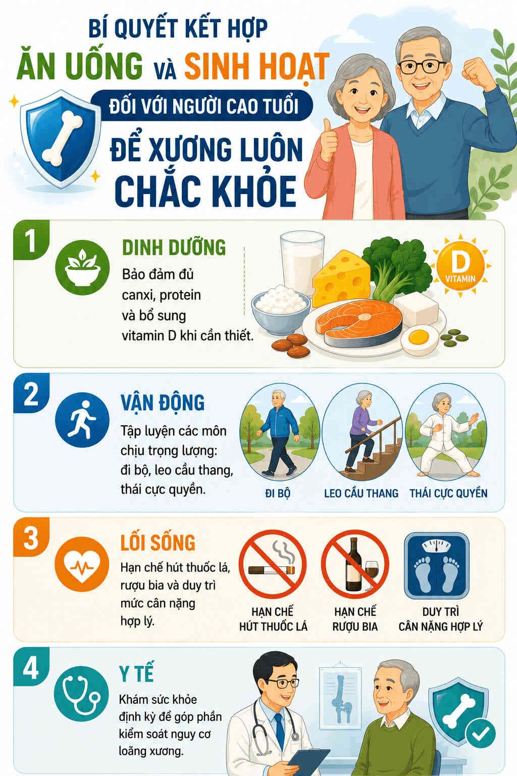 Infographic: Bí quyết bảo vệ xương luôn chắc khỏe. Kết hợp cân bằng giữa dinh dưỡng và vận động là giải pháp an toàn để hỗ trợ hệ xương khớp. Đồ họa: AI