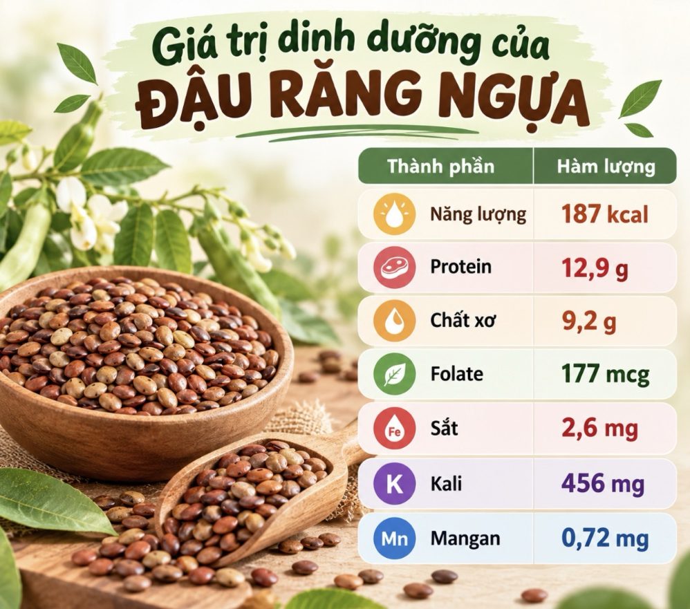 Hình ảnh được tạo bởi AI.